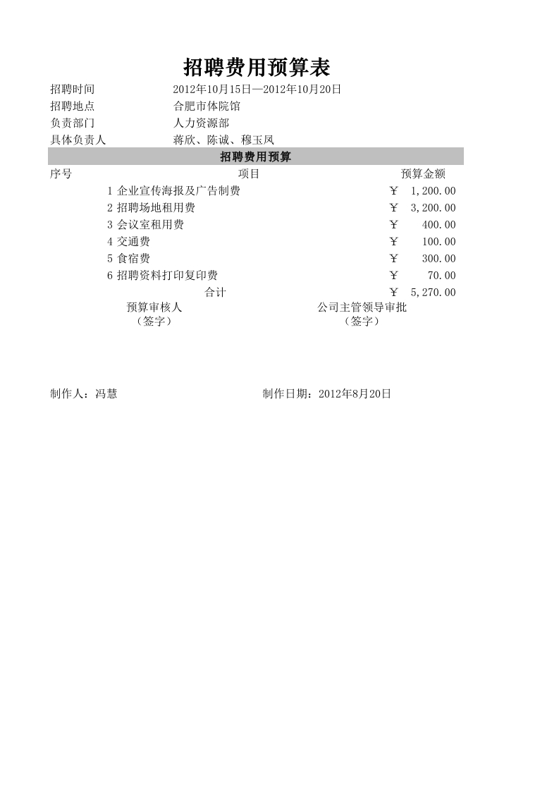 招聘费用预算表-星星万能库