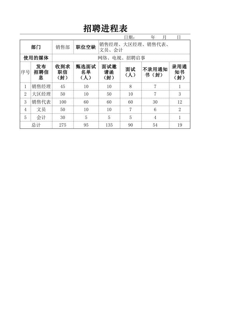 招聘进程表-星星万能库
