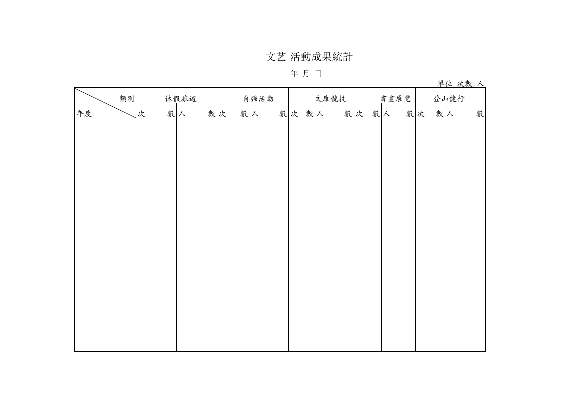 文艺活動成果統計-星星万能库