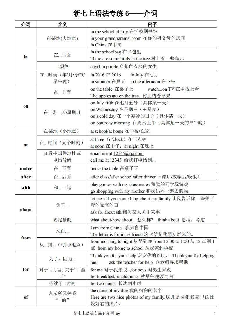 新七上英语人教版语法专练6—介词-学行智库