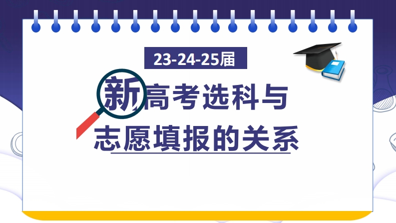 新高考选科与志愿填报的关系讲座课件-学行智库