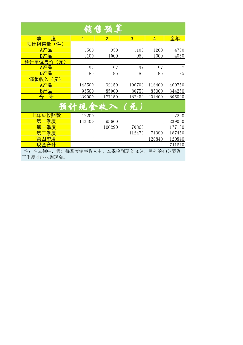 日常财务预算2-星星万能库
