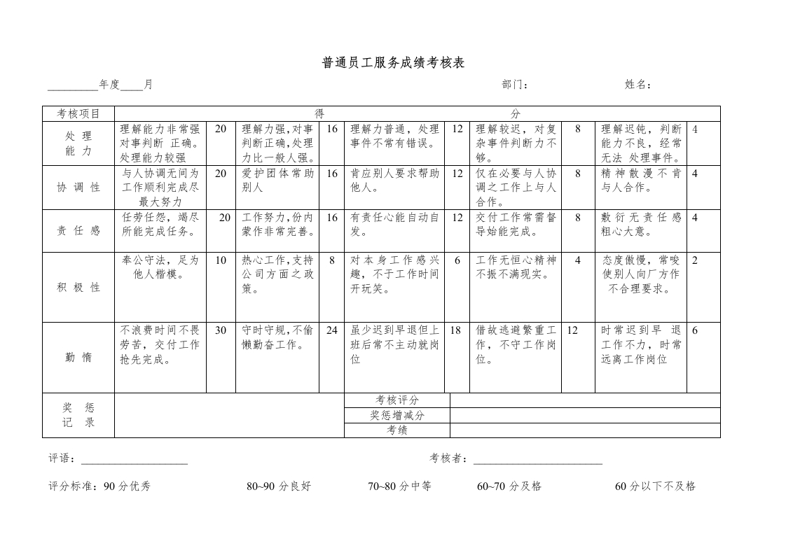 普通员工服务成绩考核表-星星万能库