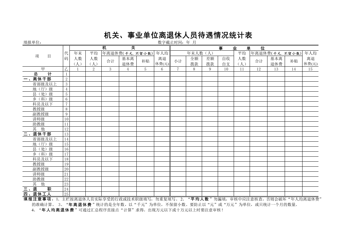 机关、事业单位离退休人员待遇情况统计表-星星万能库