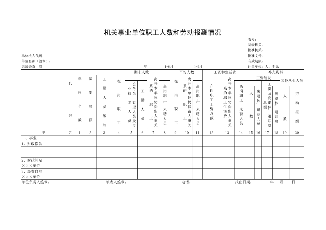 机关事业单位职工人数和劳动报酬情况-星星万能库