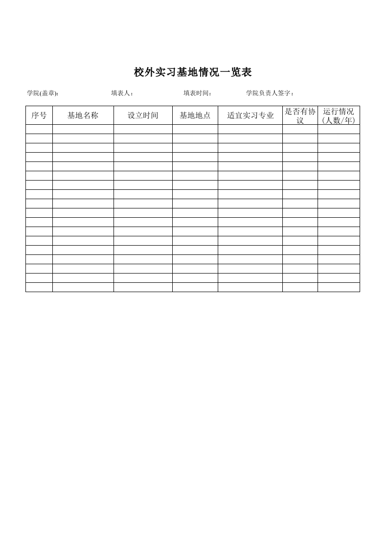 校外实习基地情况一览表-星星万能库