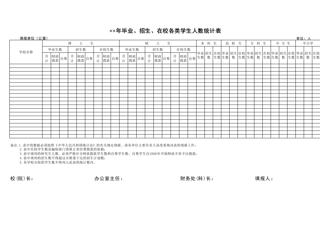 毕业、招生、在校各类学生人数统计表-星星万能库