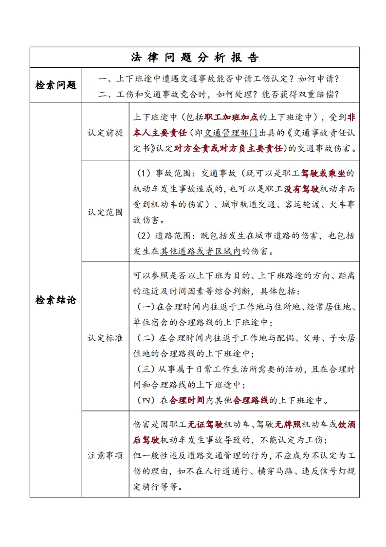 法律问题分析报告（工伤）-星星万能库
