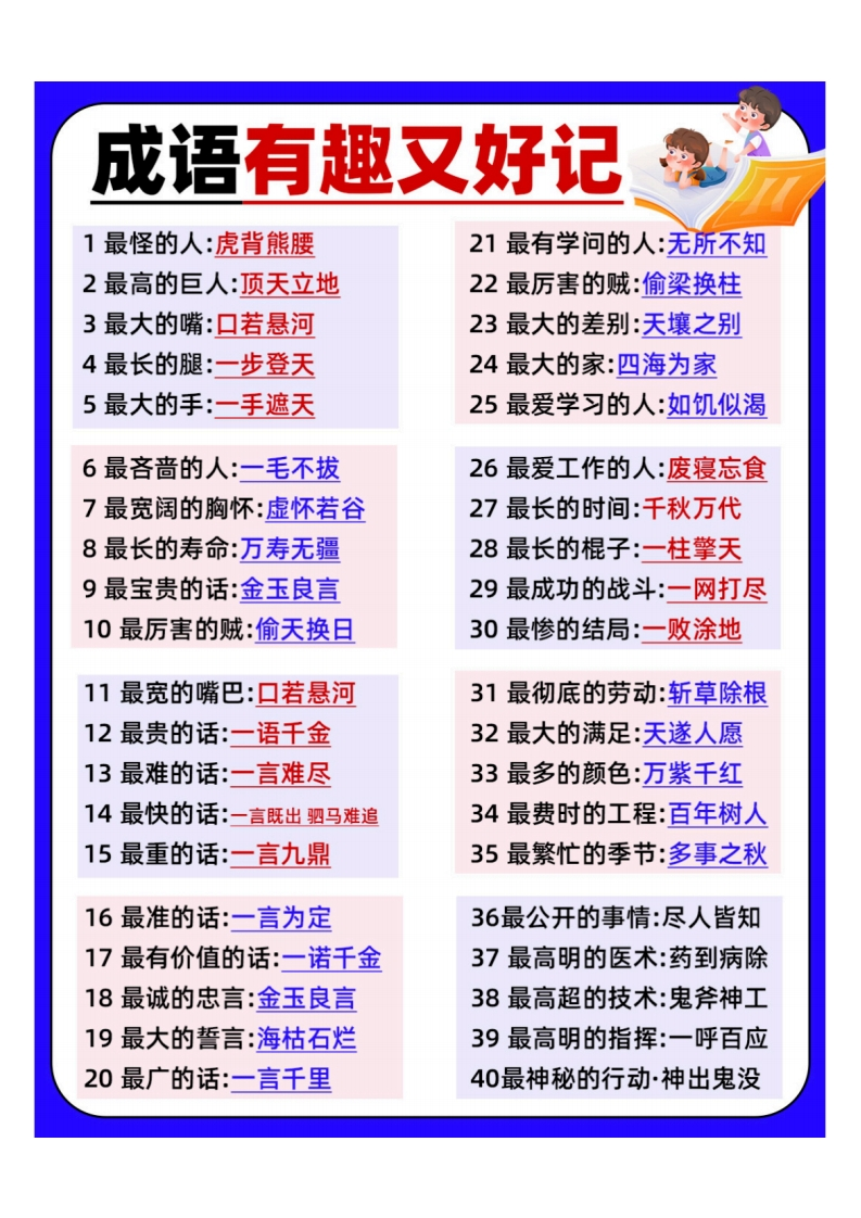 秒记成语的办法，有趣又好记！-学行智库