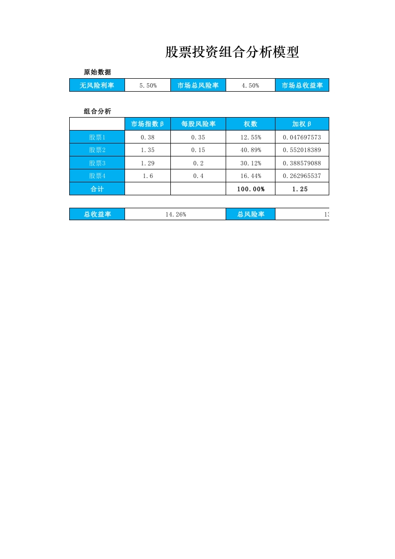 股票投资组合分析模型-星星万能库