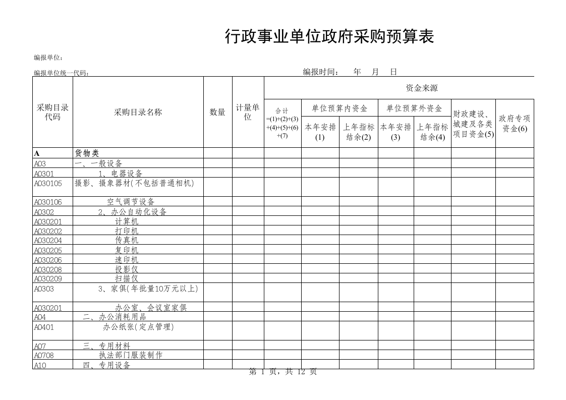 行政事业单位政府采购预算表-星星万能库