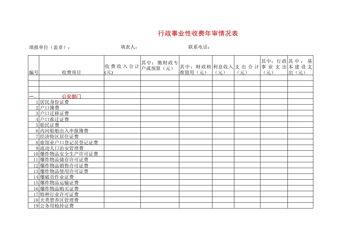 行政事业性收费年审情况表-星星万能库