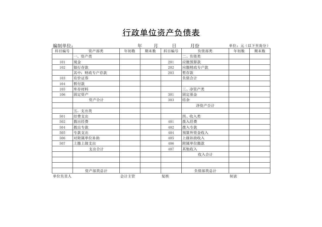 行政单位资产负债表-星星万能库