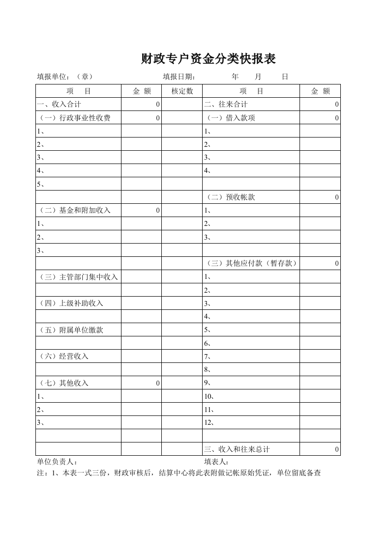 财政专户资金分类快报表-星星万能库