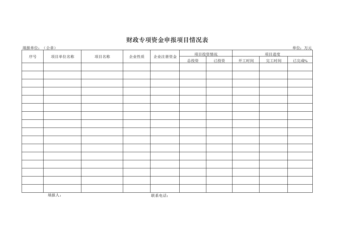 财政专项资金申报项目情况表-星星万能库