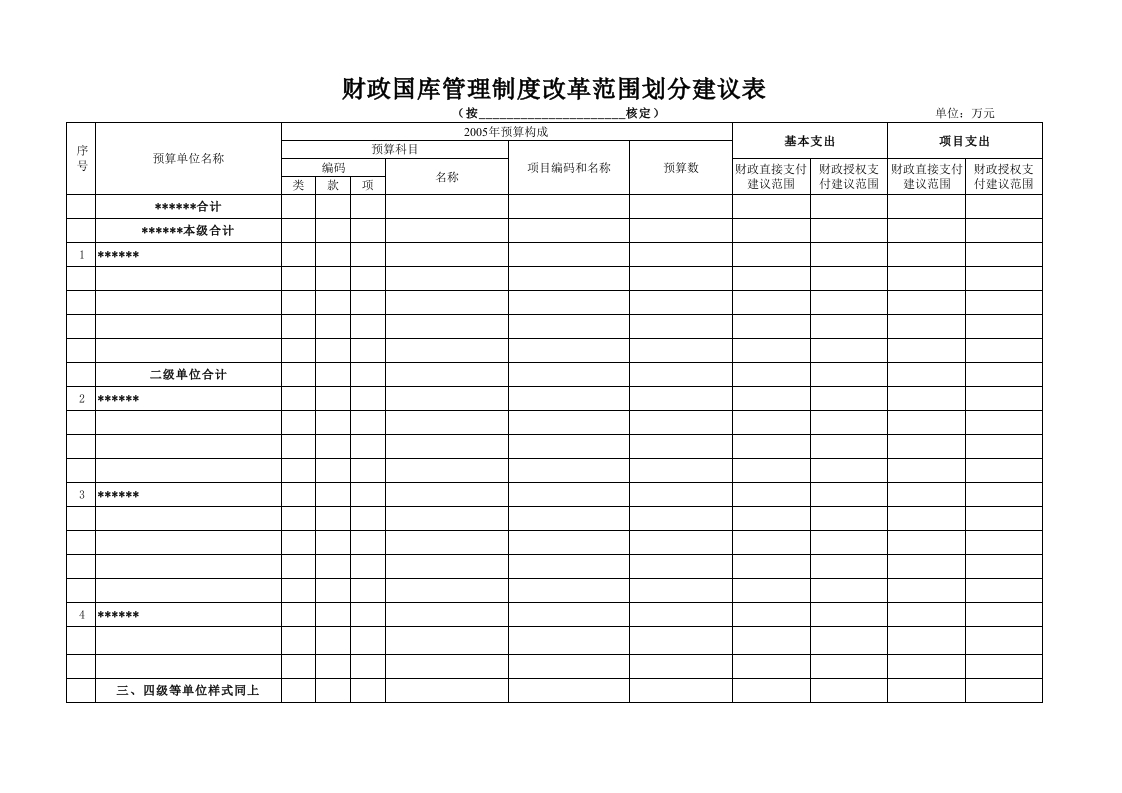 财政国库管理制度改革范围划分建议表-星星万能库