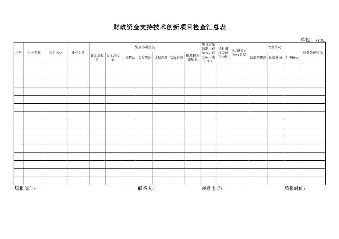 财政资金支持技术创新项目检查汇总表-星星万能库