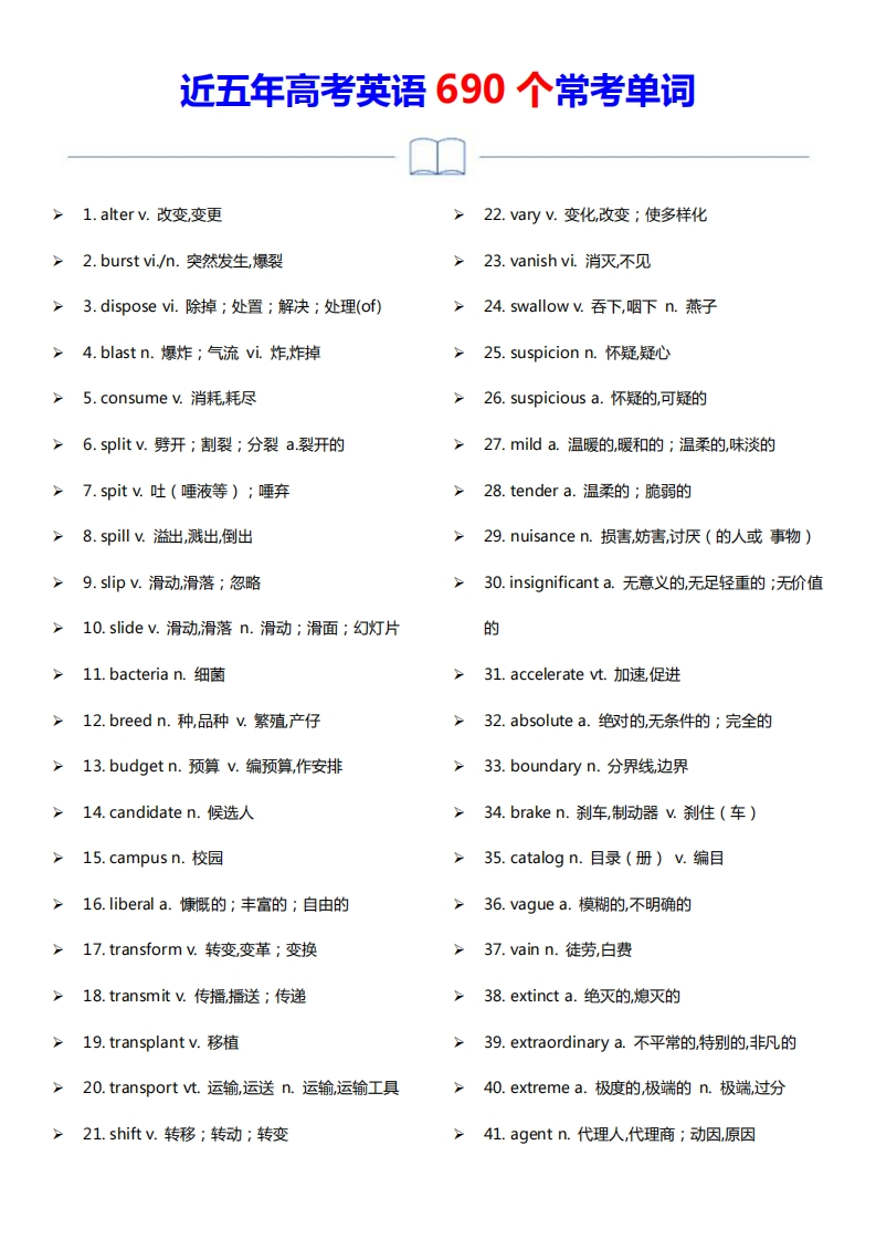 近五年高考英语690个常考难词-学行智库