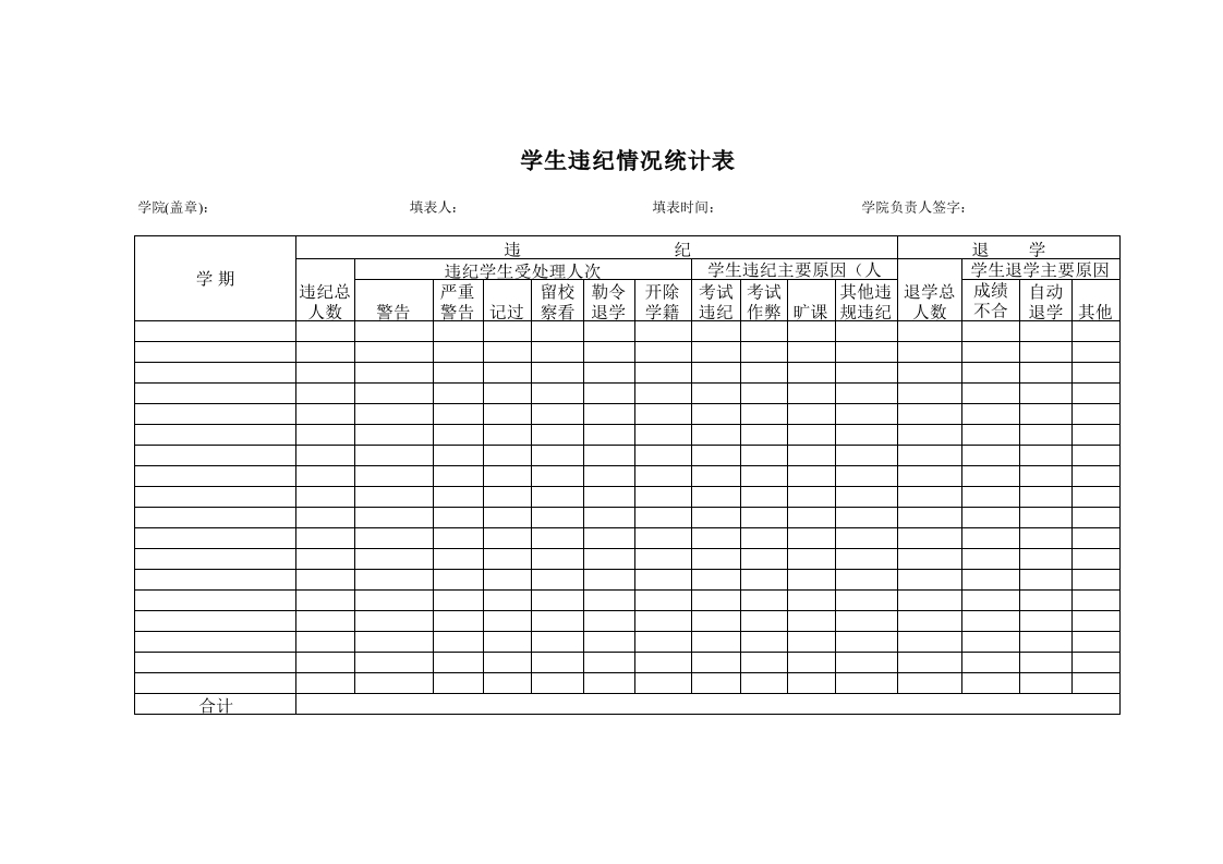 违纪情况统计表-星星万能库