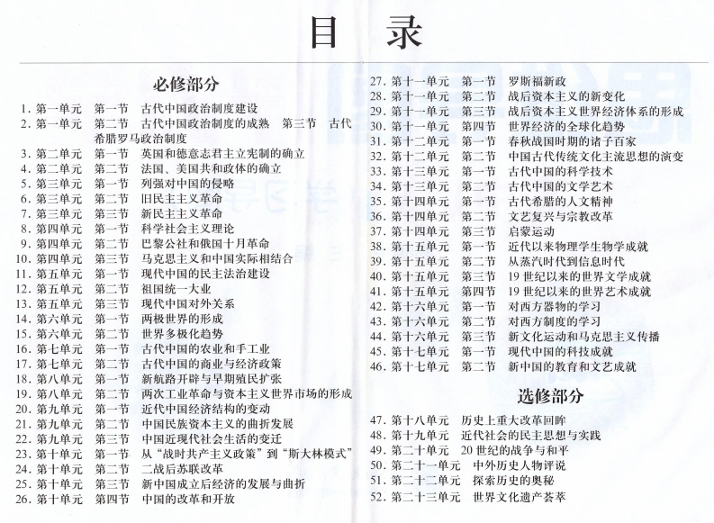 高中历史-思维导图-学行智库