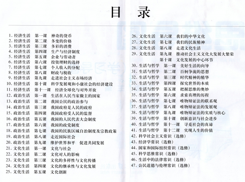 高中政治-思维导图-学行智库