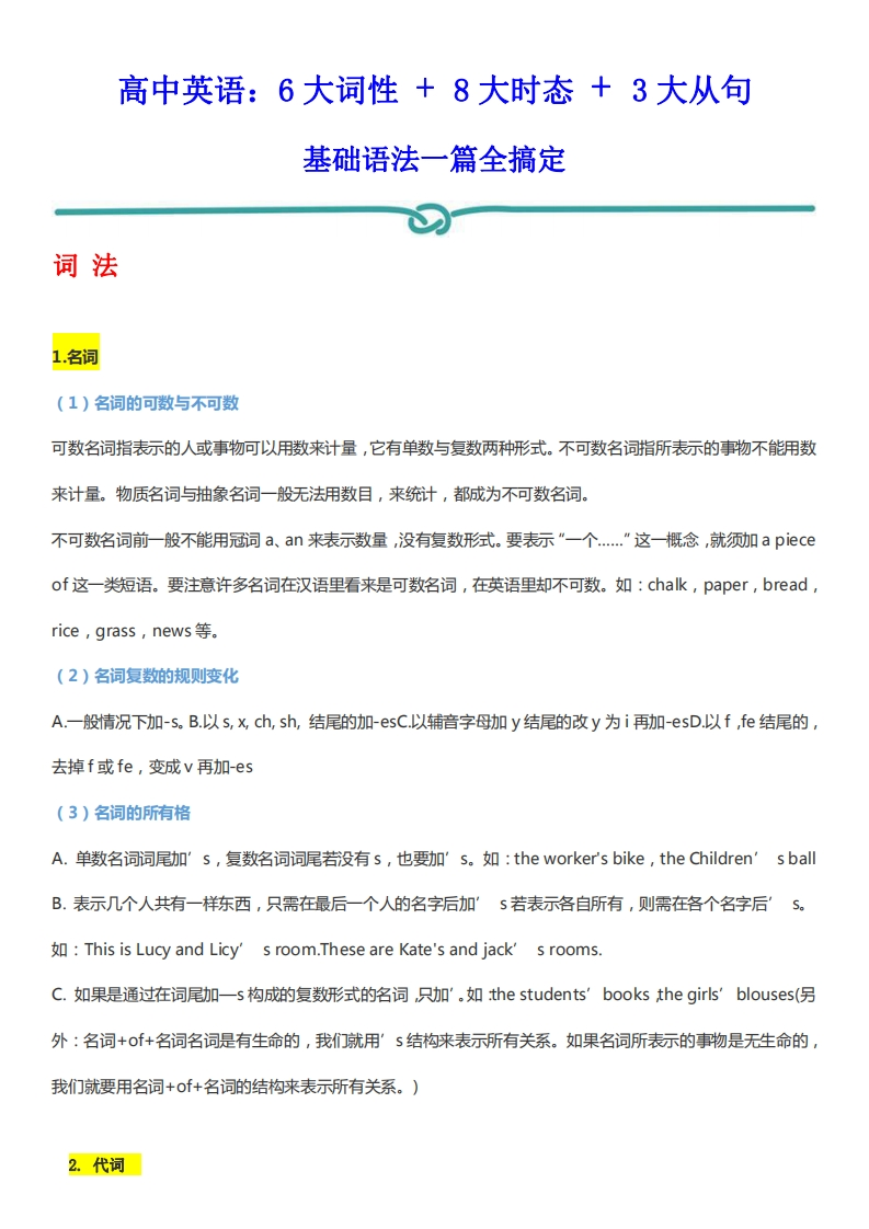 高中英语：6大词性、8大时态、3大从句-学行智库
